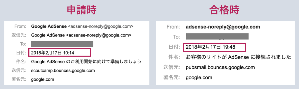 Googleアドセンス審査を10時間かからずに通過した話1