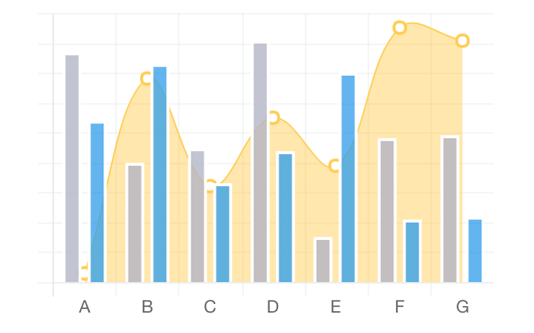 chart.jsのチャートイメージ